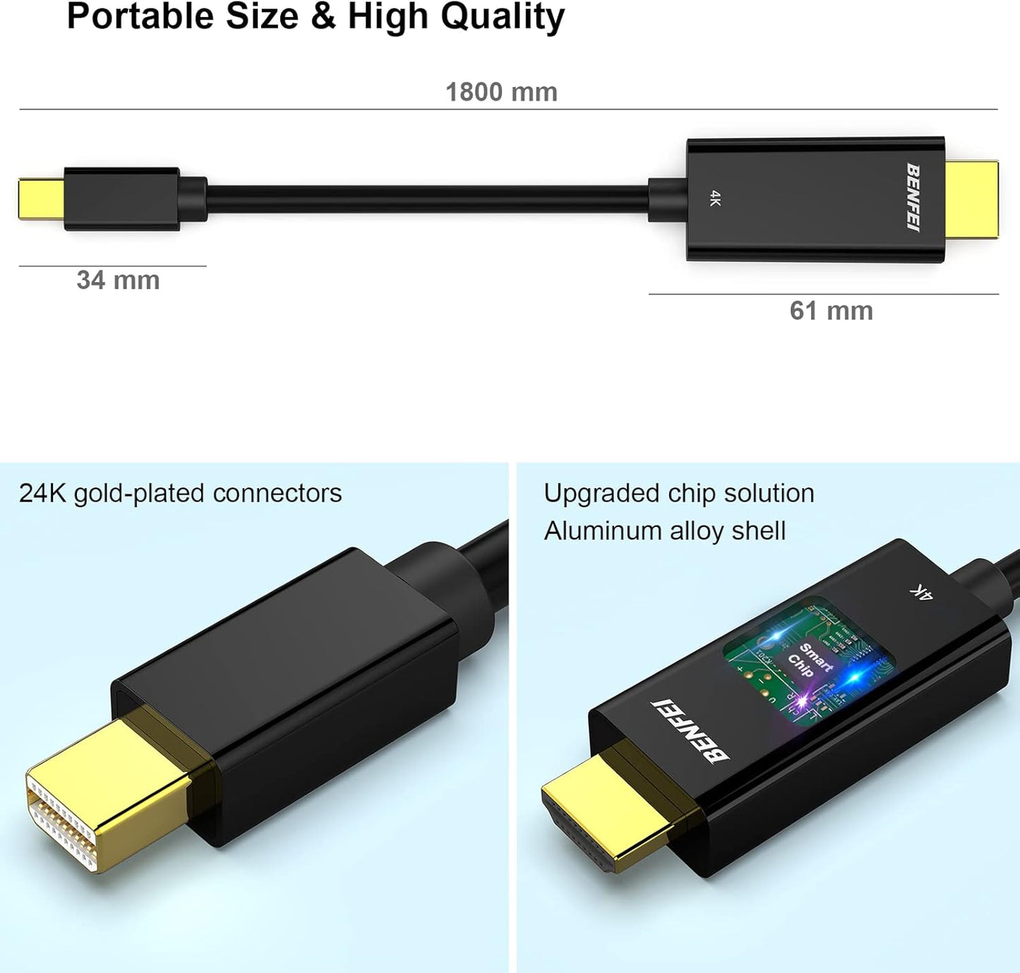 Mini Displayport to HDMI Cable, Benfei 4K Mini DP to HDMI 6 Feet Cable (Thunderbolt Compatible) with Macbook Air/Pro, Surface Pro/Dock, Monitor, Projector