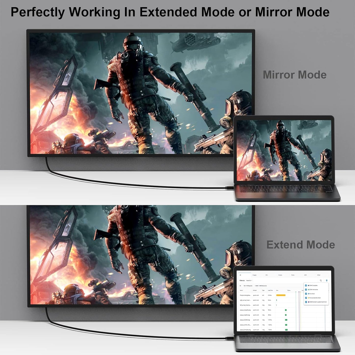 Mini Displayport to HDMI Cable, Benfei 4K Mini DP to HDMI 6 Feet Cable (Thunderbolt Compatible) with Macbook Air/Pro, Surface Pro/Dock, Monitor, Projector