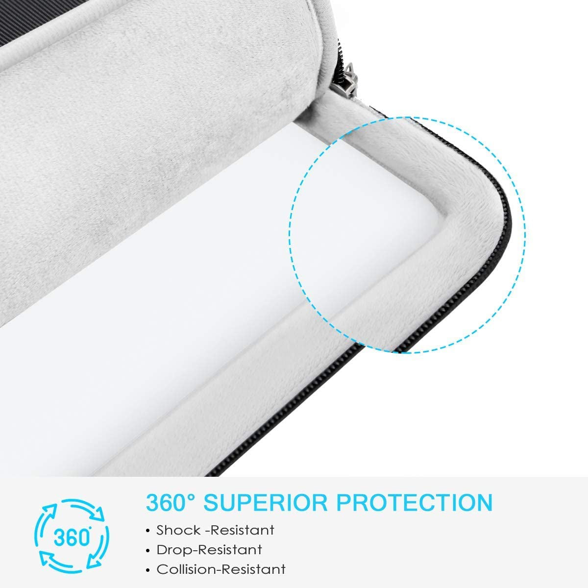 Lacdo 360° Protective Laptop Sleeve Case for 13 Inch New Macbook Air M4 A3240 2025, M3 A3113, M2 A2681, M1 A2337 | 13" Macbook Pro M2/M1 A2338 A2251 | 13" Ipad Air M3 / Ipad Pro M4 Computer Bag, Black