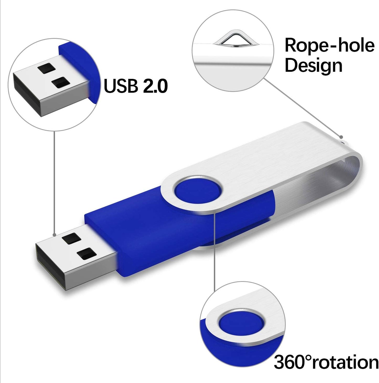 KEXIN USB Flash Drive 32Gb Thumb Drive 10 Pack 32 GB Flash Drives Bulk, Blue