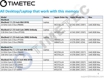 Timetec Hynix IC 4GB Compatible for Apple DDR3 1067Mhz / 1066Mhz PC3-8500 for Mac Book, Macbook Pro, Imac, Mac Mini (Late 2008, Early/Mid/Late 2009, Mid 2010) MAC SODIMM Memory RAM Upgrade