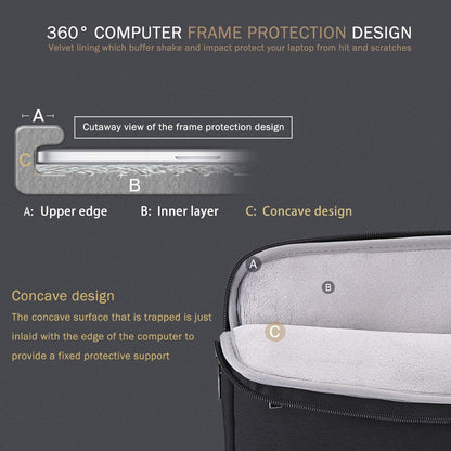 Voova 13 13.6 Inch Laptop Sleeve Case Compatible with Macbook Air/Macbook Pro 13 M2/M1,13.5 Surface Laptop 5/4, Surface Pro X / 9/8, Ipad Pro 12.9, Waterproof Computer Bag Cover with Handle, Black